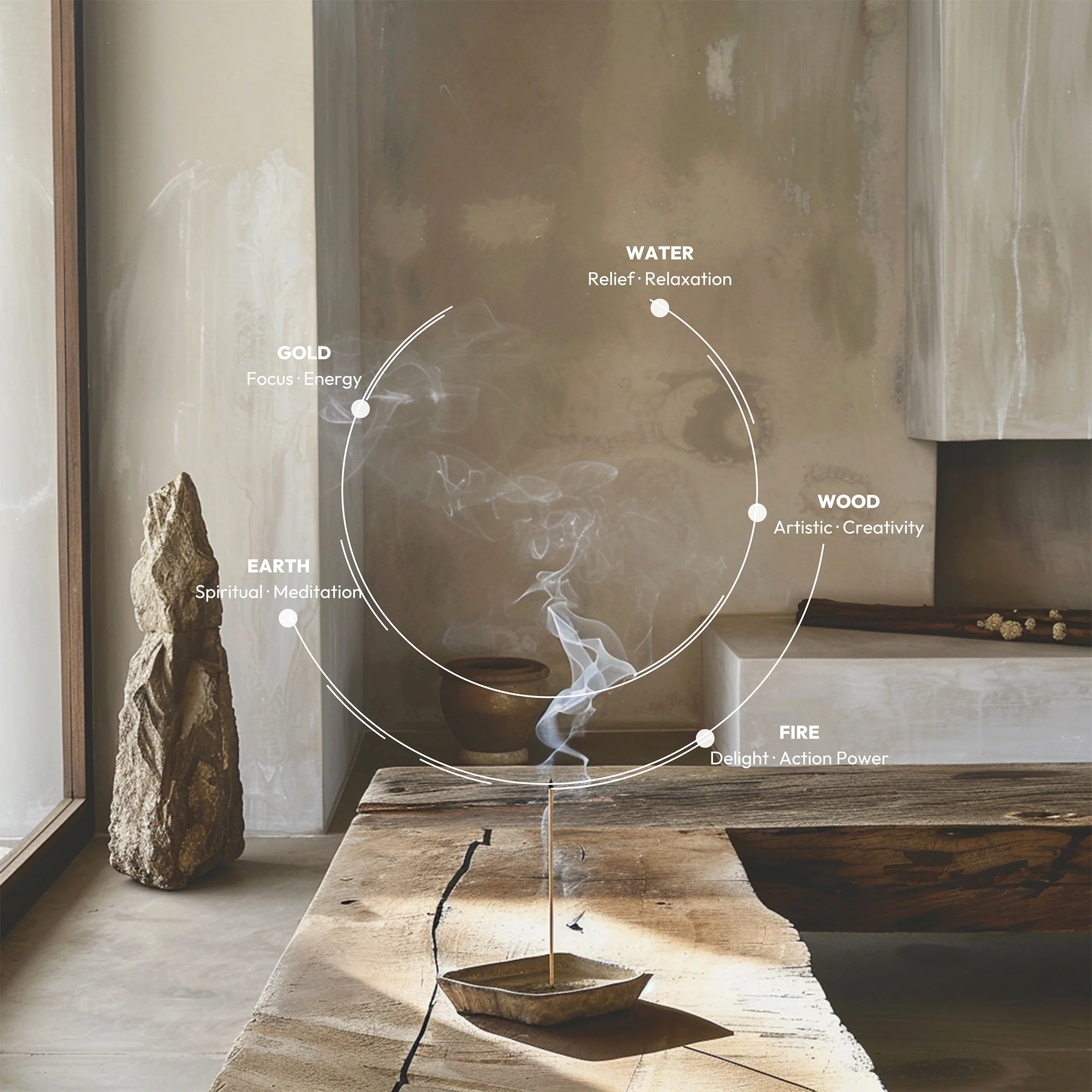 Five Elements incense set symbolizing relief, creativity, passion, stability, delight, meditation and calm in Chinese Feng Shui.