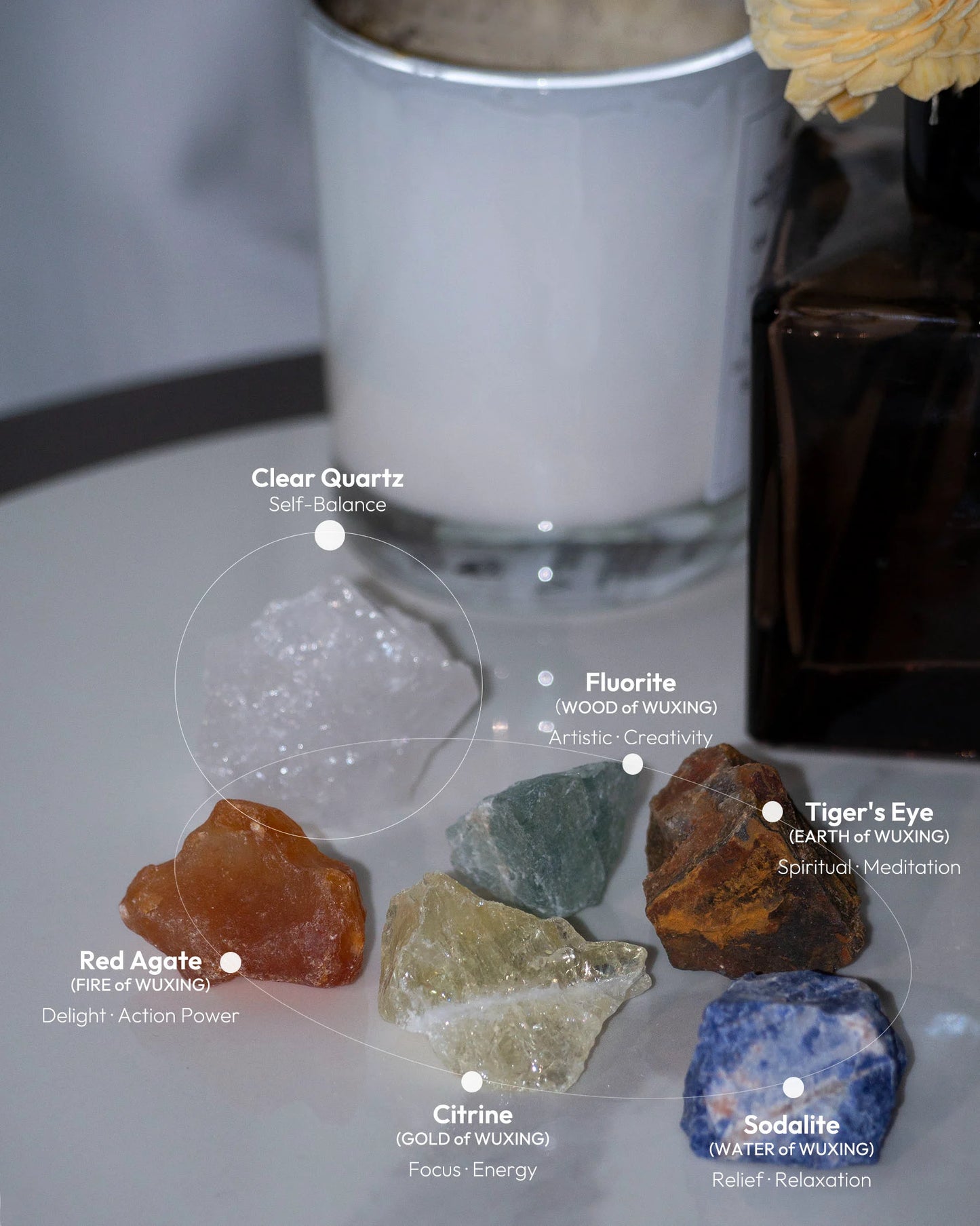 Five Elements energy stones with labels showing the energy each element represents, arranged on a ceramic plate for feng shui and meditation balance.