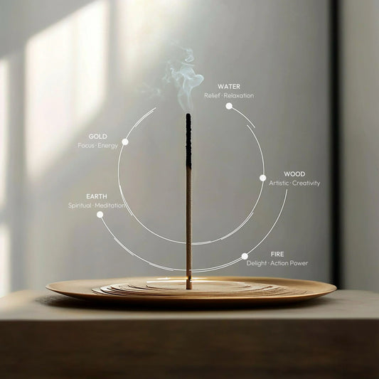 The Perfect Fengshui Incense Combos for Wealth, Career, Study &Health